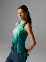 #Color_Kayak-Heat-Map